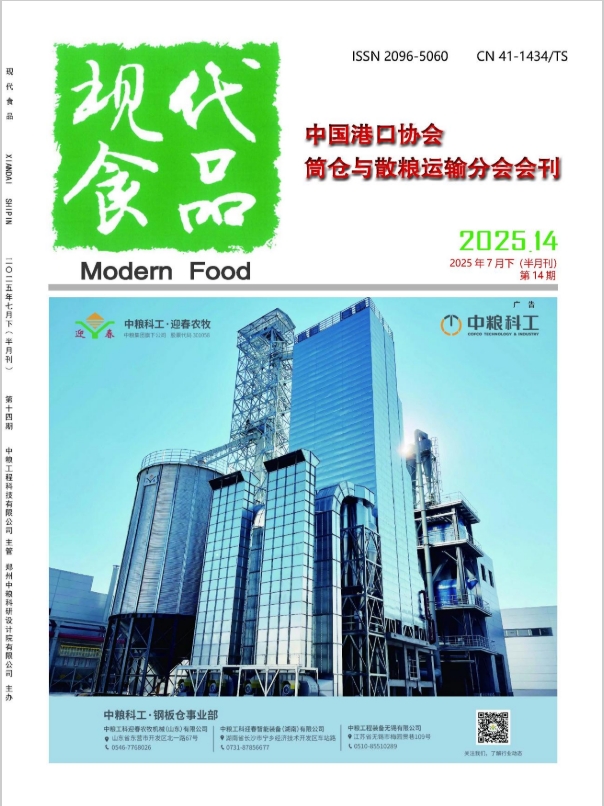 《现代食品》